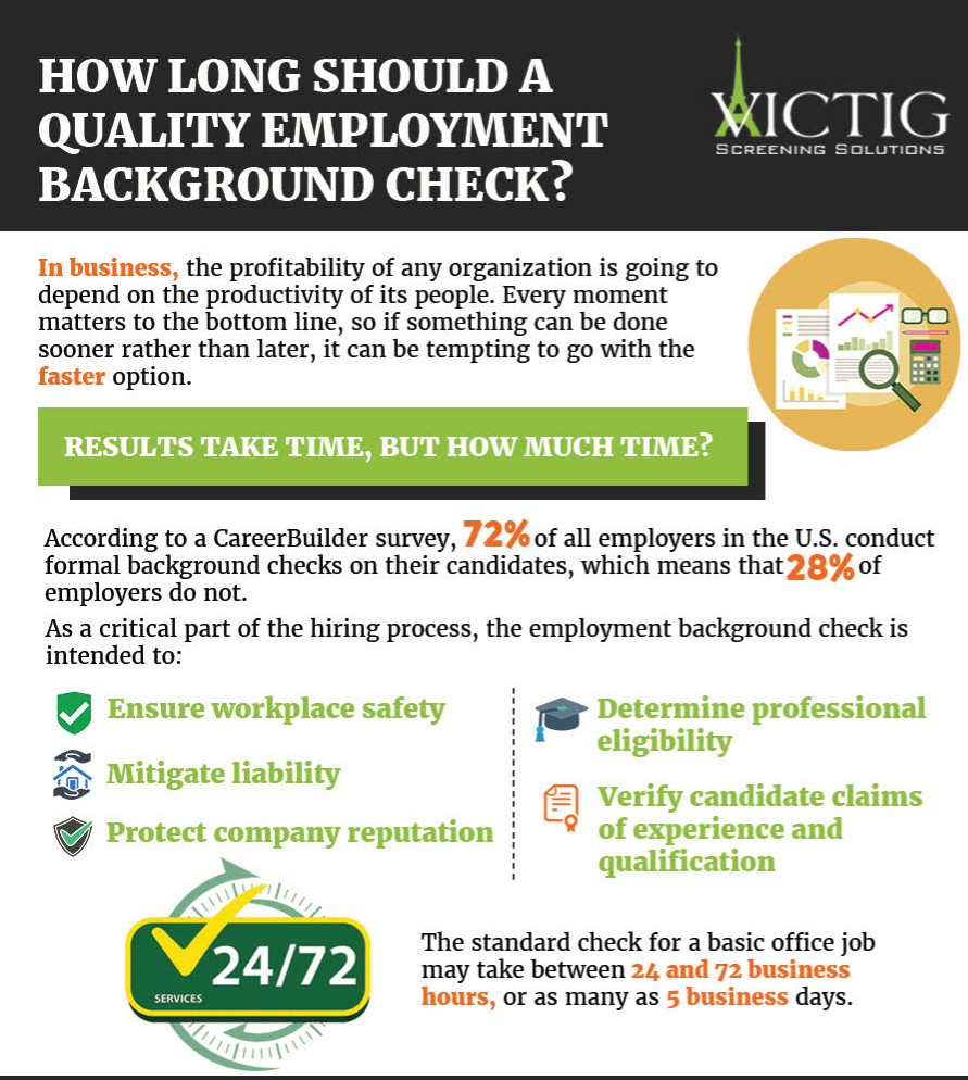 VICTIG Background Checks Reviews 2023 Details, Pricing, & Features G2