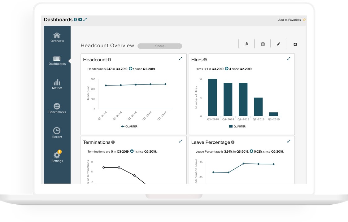 adp totalsource reviews 2022: details, pricing, & features g2 adp totalsource reviews 2022: