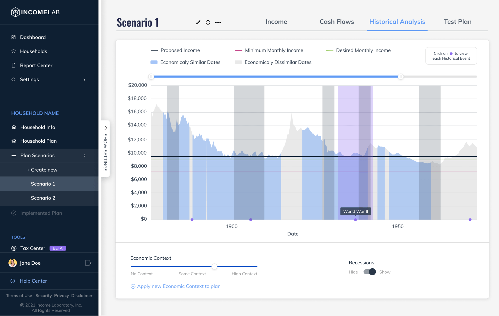 Lab Reviews 2025 Details, Pricing, & Features G2
