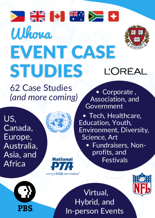 What events are using Whova?