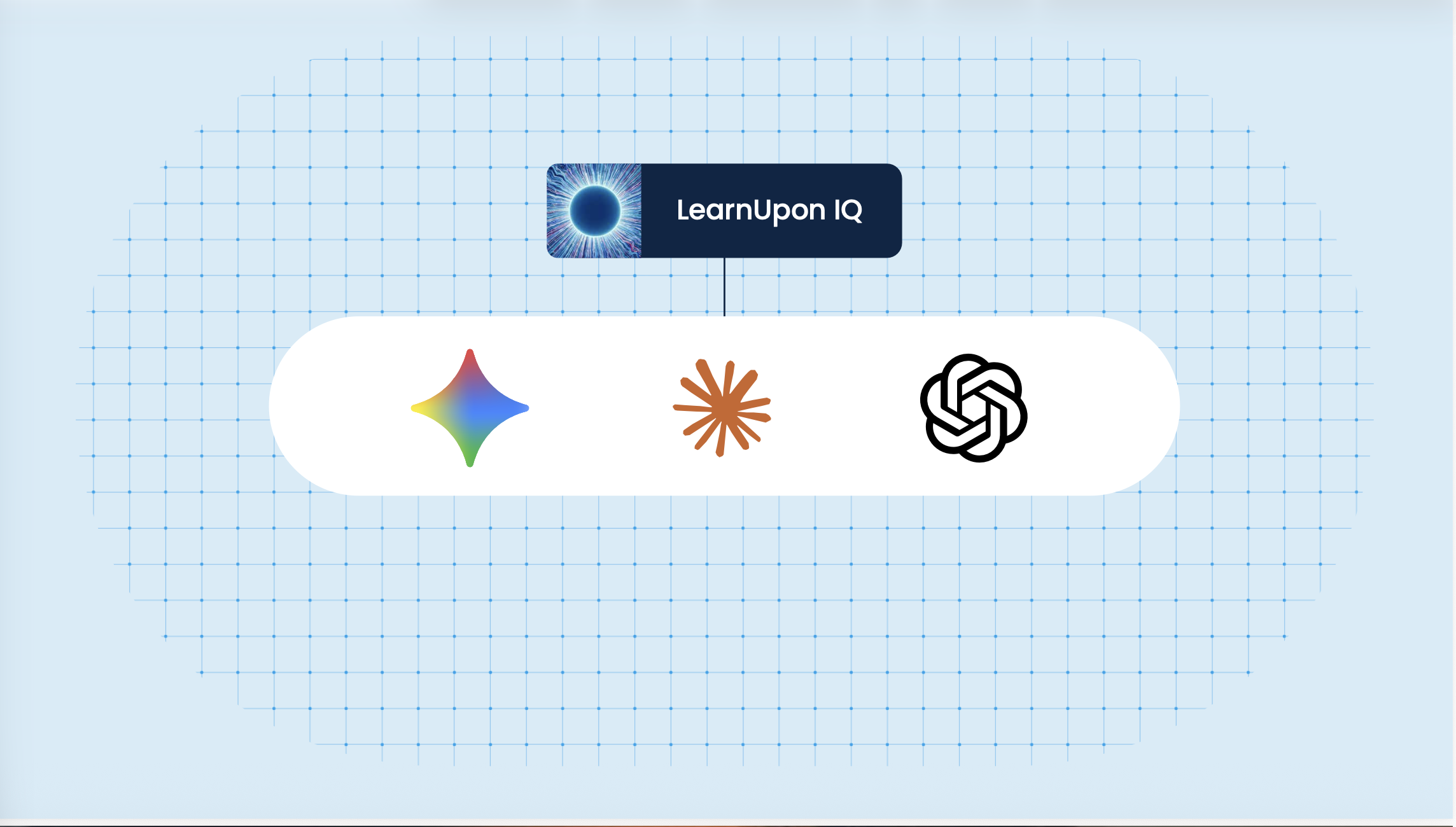LearnUpon screenshot
