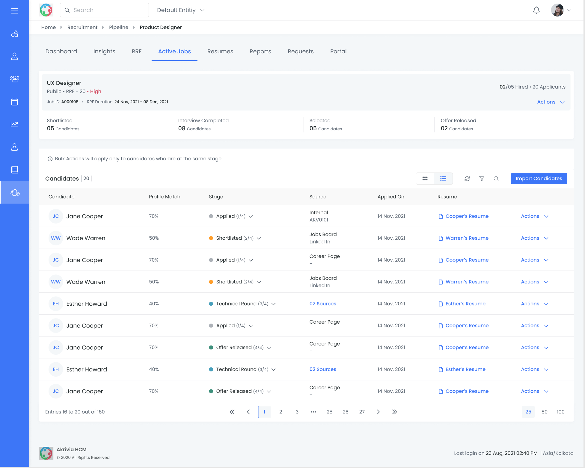 Akrivia HCM Reviews 2023: Details, Pricing, & Features | G2