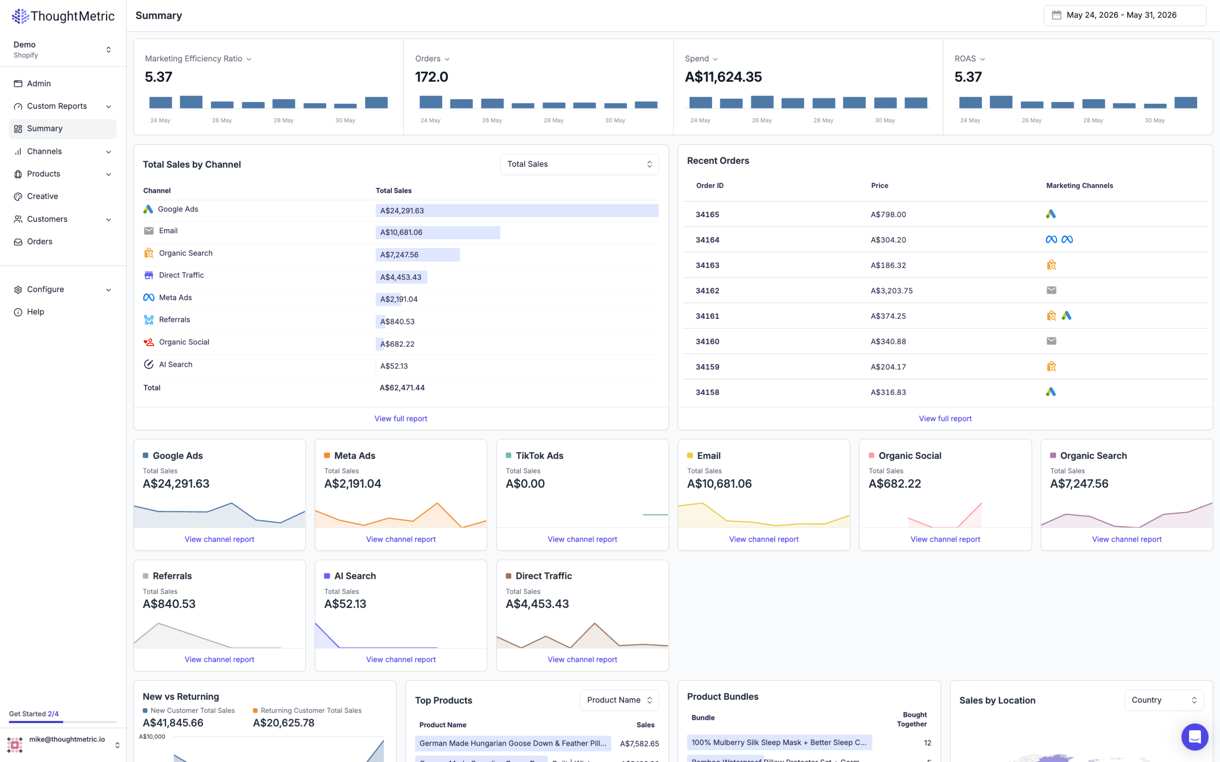 ThoughtMetric screenshot