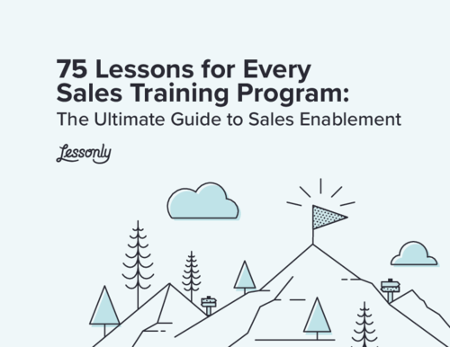 75 Lessons for Every Sales Training Program