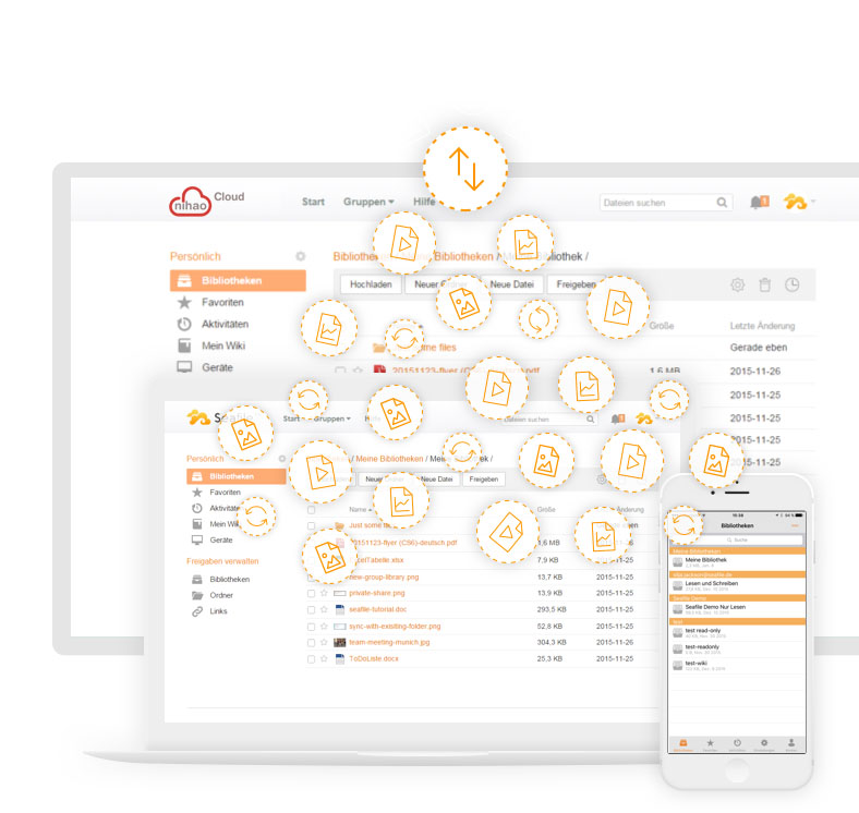 sharefile vs dropbox for business