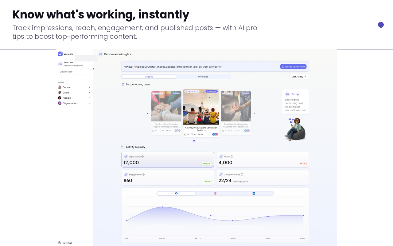 Vee Program Vee.com Reviews 2026: Details, Pricing, & Features | G2