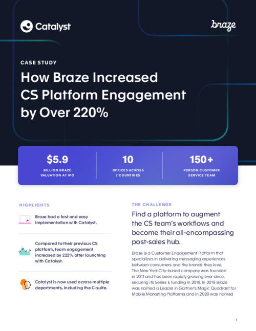 How Braze Increased CS Platform Engagement by Over 220%