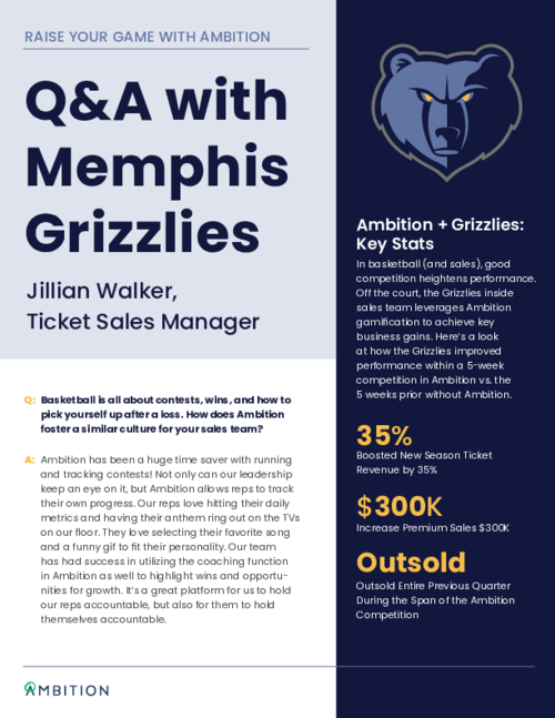 Memphis Grizzles Case Study