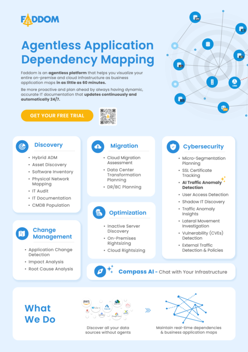Faddom One-Pager 2025