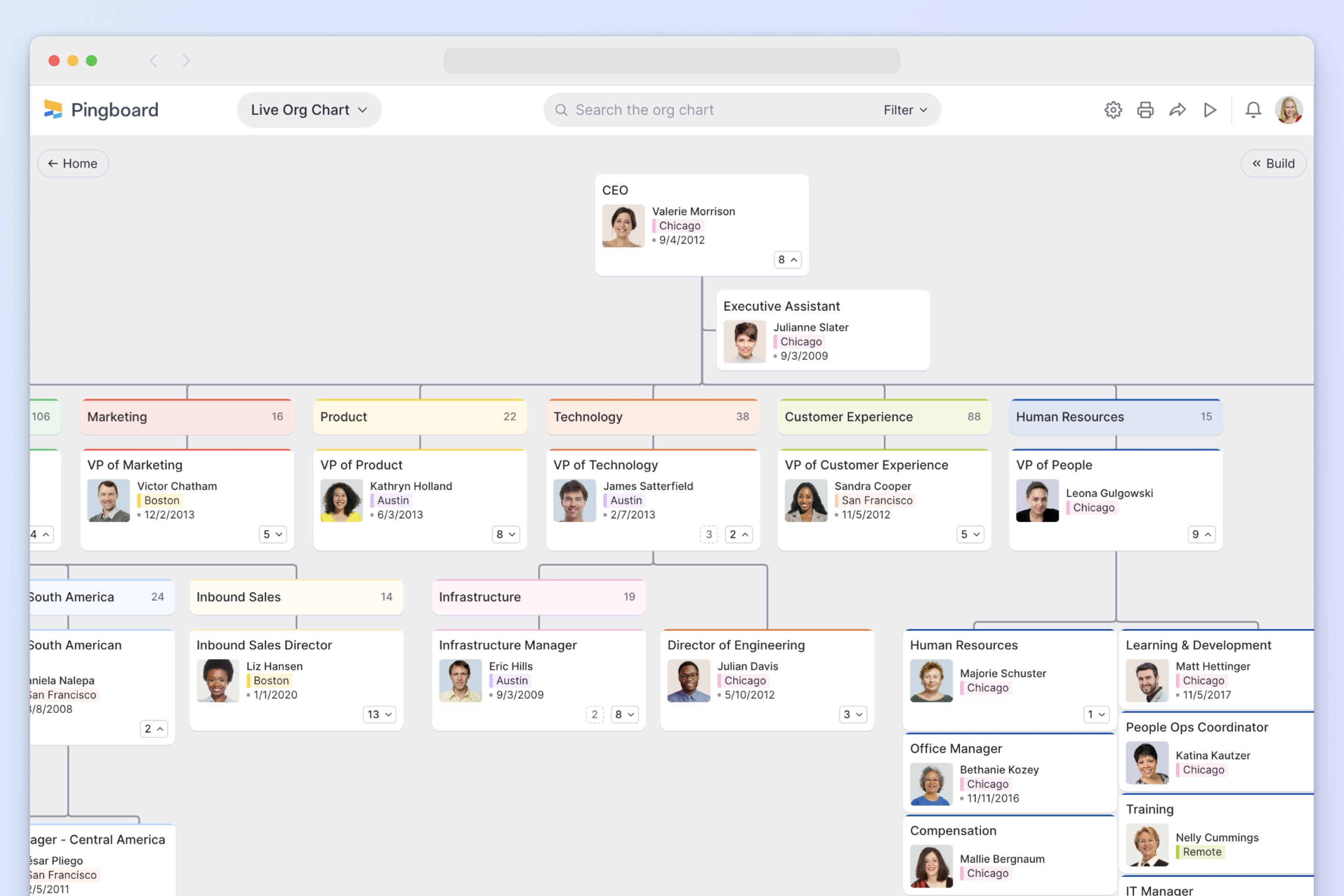 Top 10 Org Chart Platforms Gemini