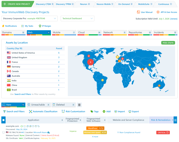 ImmuniWeb AI Platform screenshot