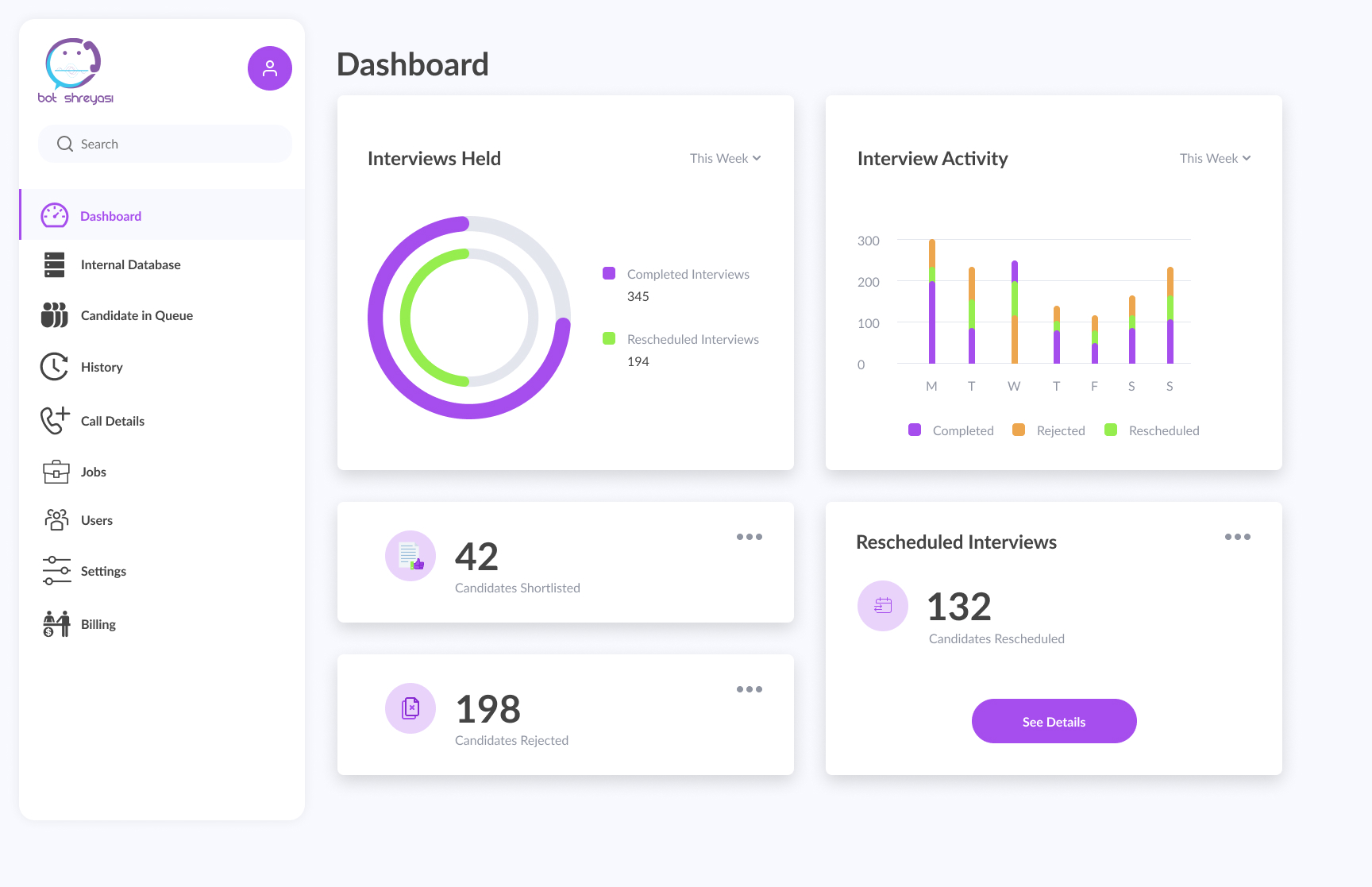 Bot Shreyasi screenshot 2