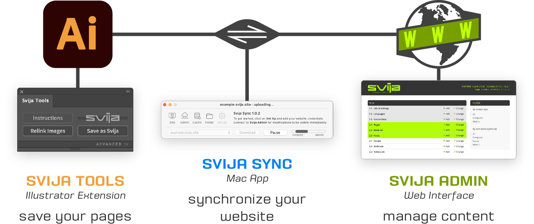 Svija screenshot