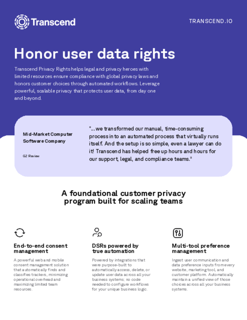 Transcend Privacy Rights