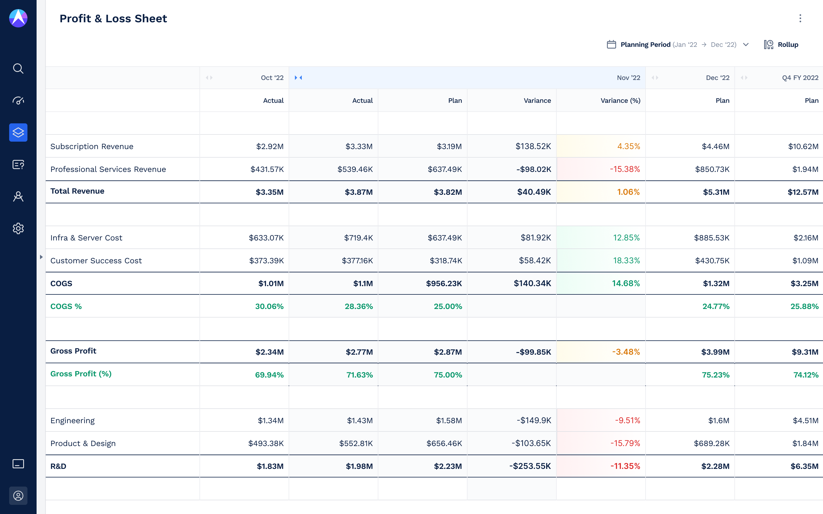 Drivetrain Reviews 2024 Details, Pricing, & Features G2