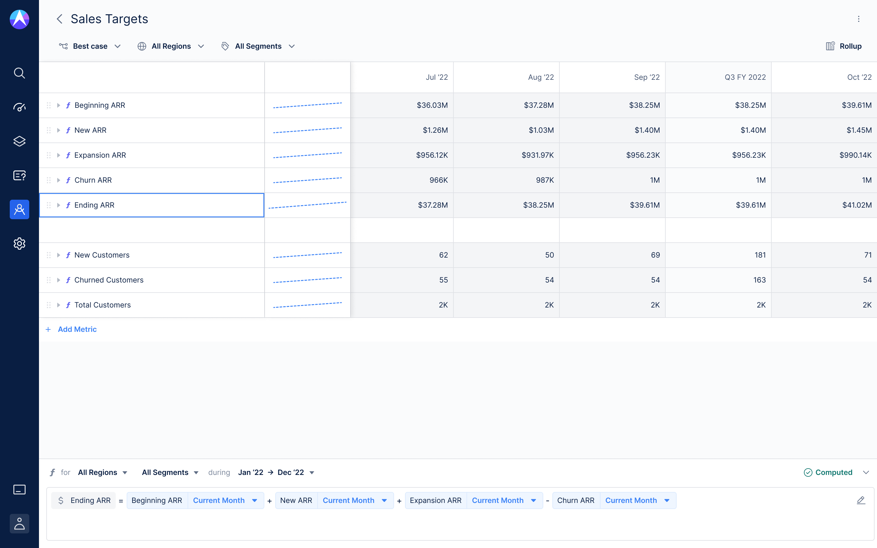 Drivetrain Reviews 2024 Details, Pricing, & Features G2