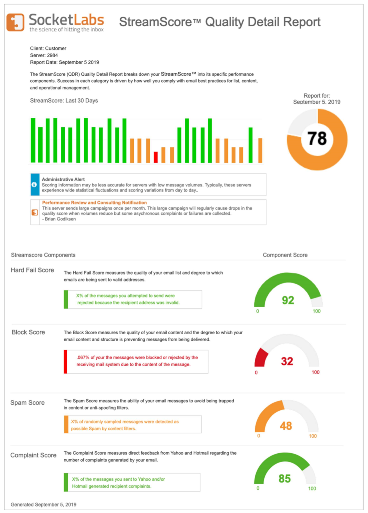 SocketLabs Reviews 2023: Details, Pricing, & Features | G2