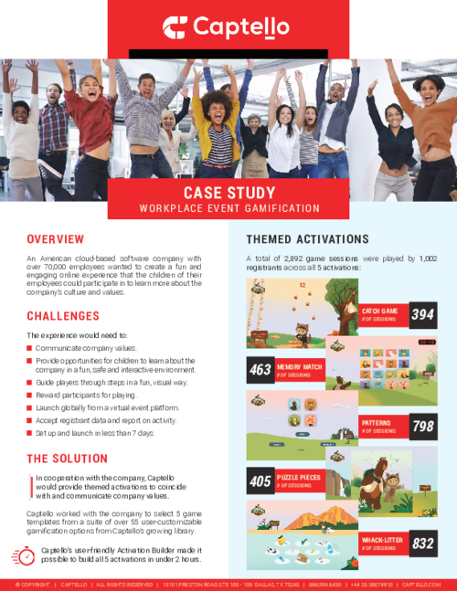 Captello Gamification Case Study