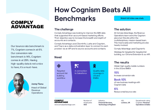 Beating all benchmarks with Cognism
