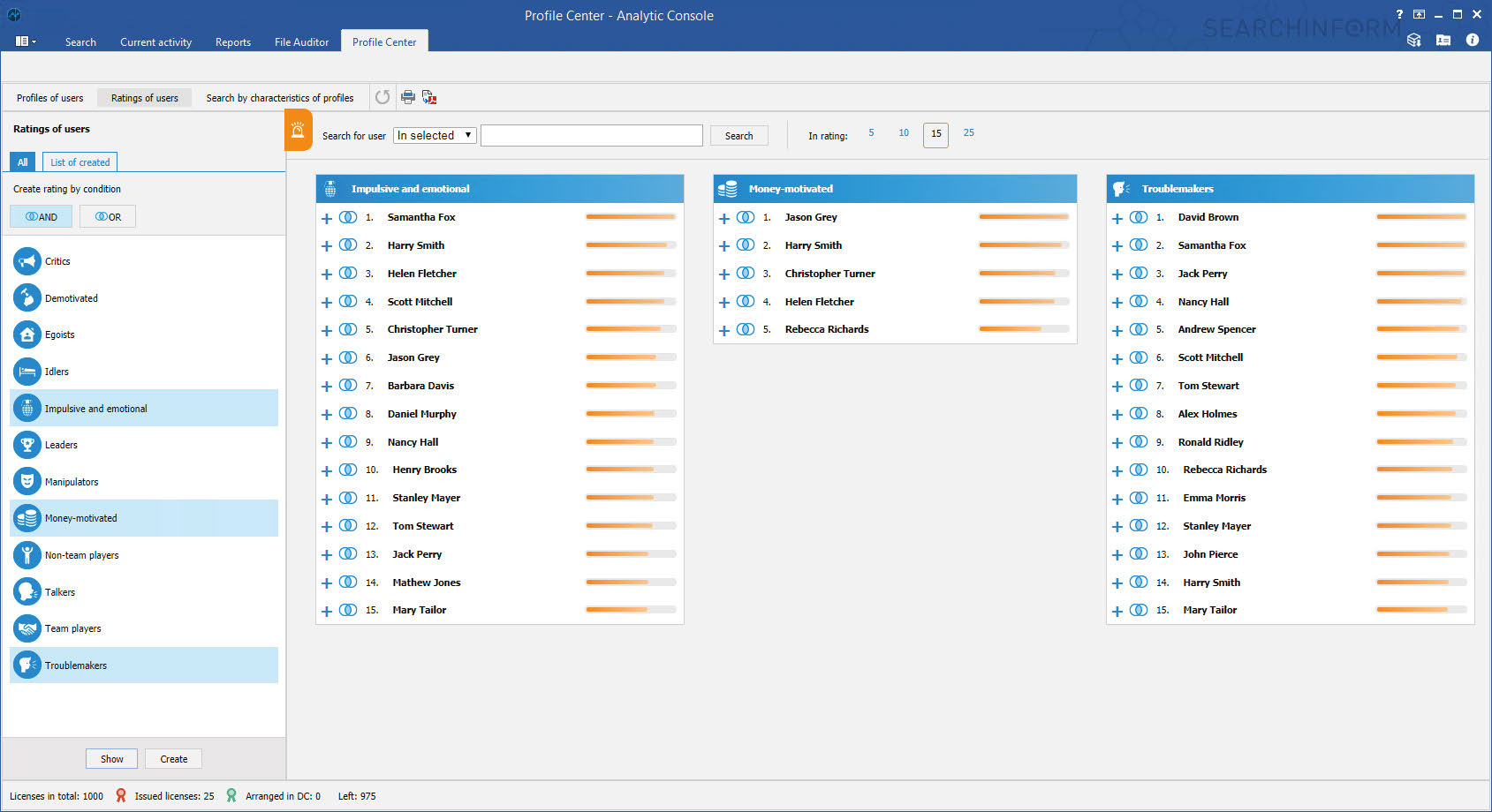 SearchInform ProfileCenter Reviews 2022: Details, Pricing, & Features | G2