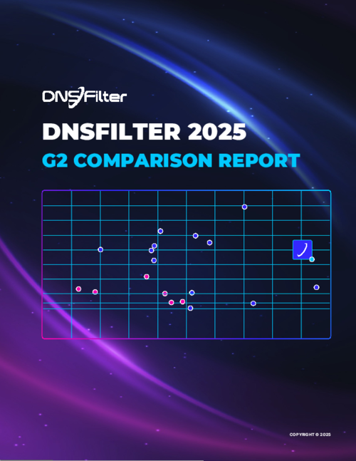 G2 DNSFilter Results Index Report 2025