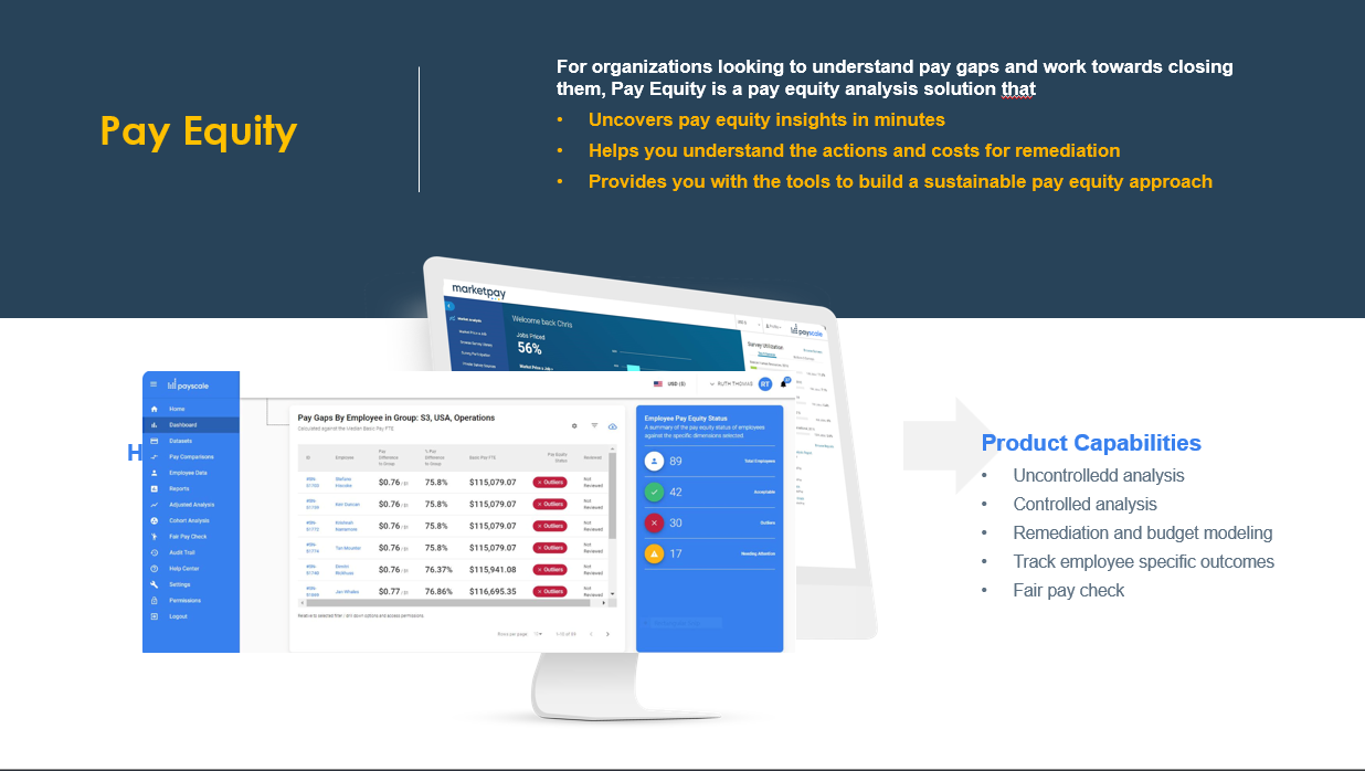Pay Equity Reviews 2024 Details, Pricing, & Features G2