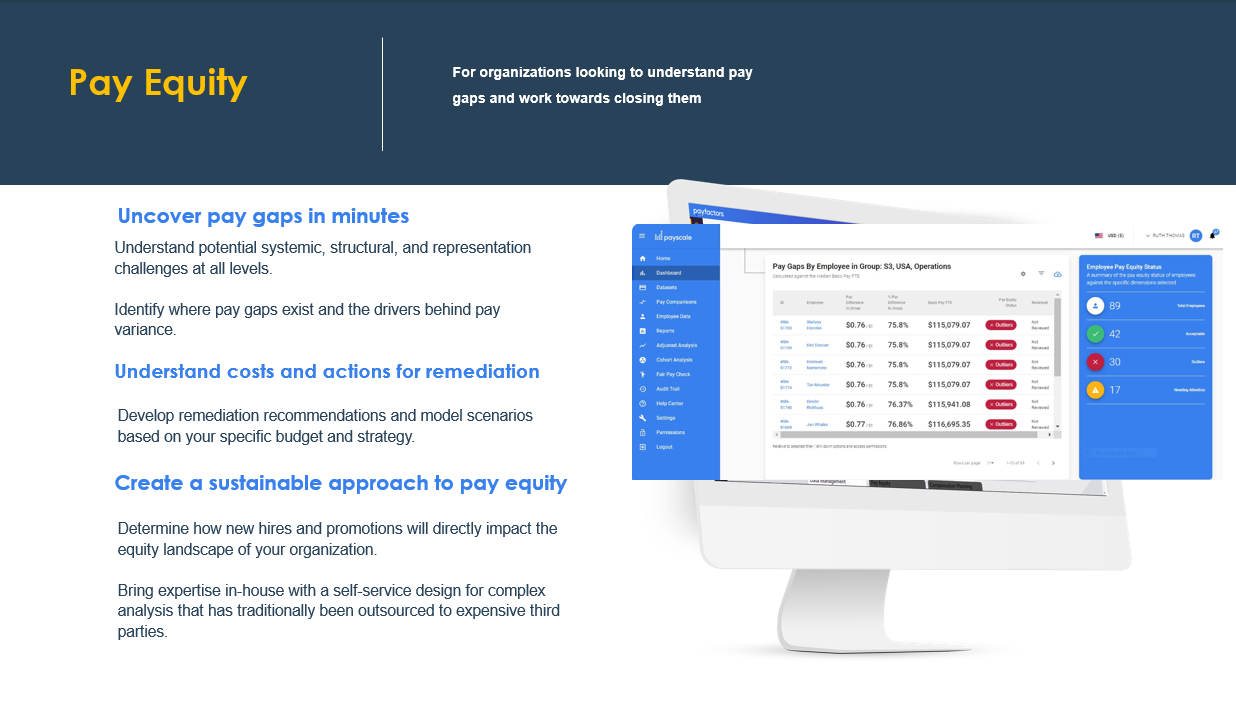 Pay Equity Reviews 2024 Details, Pricing, & Features G2