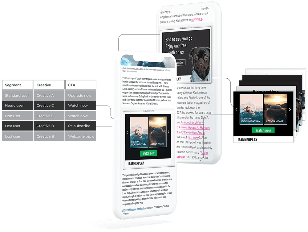 Bannerflow Reviews 2020 Details Pricing Features G2
