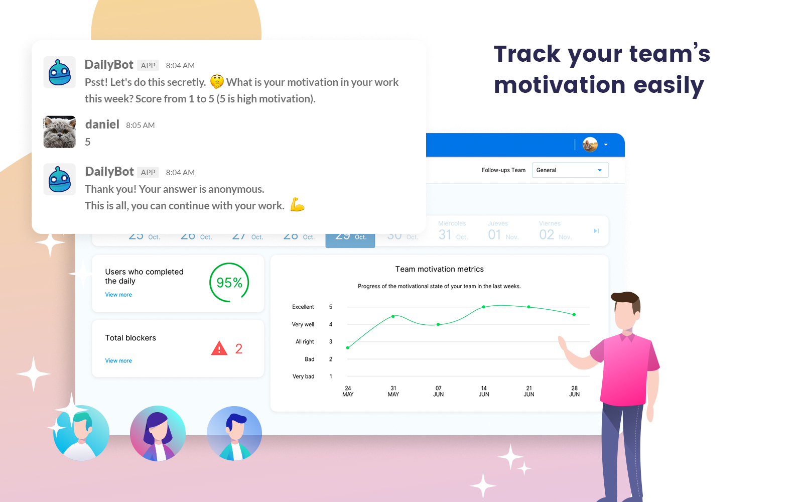 DailyBot Reviews 2022: Details, Pricing, & Features | G2