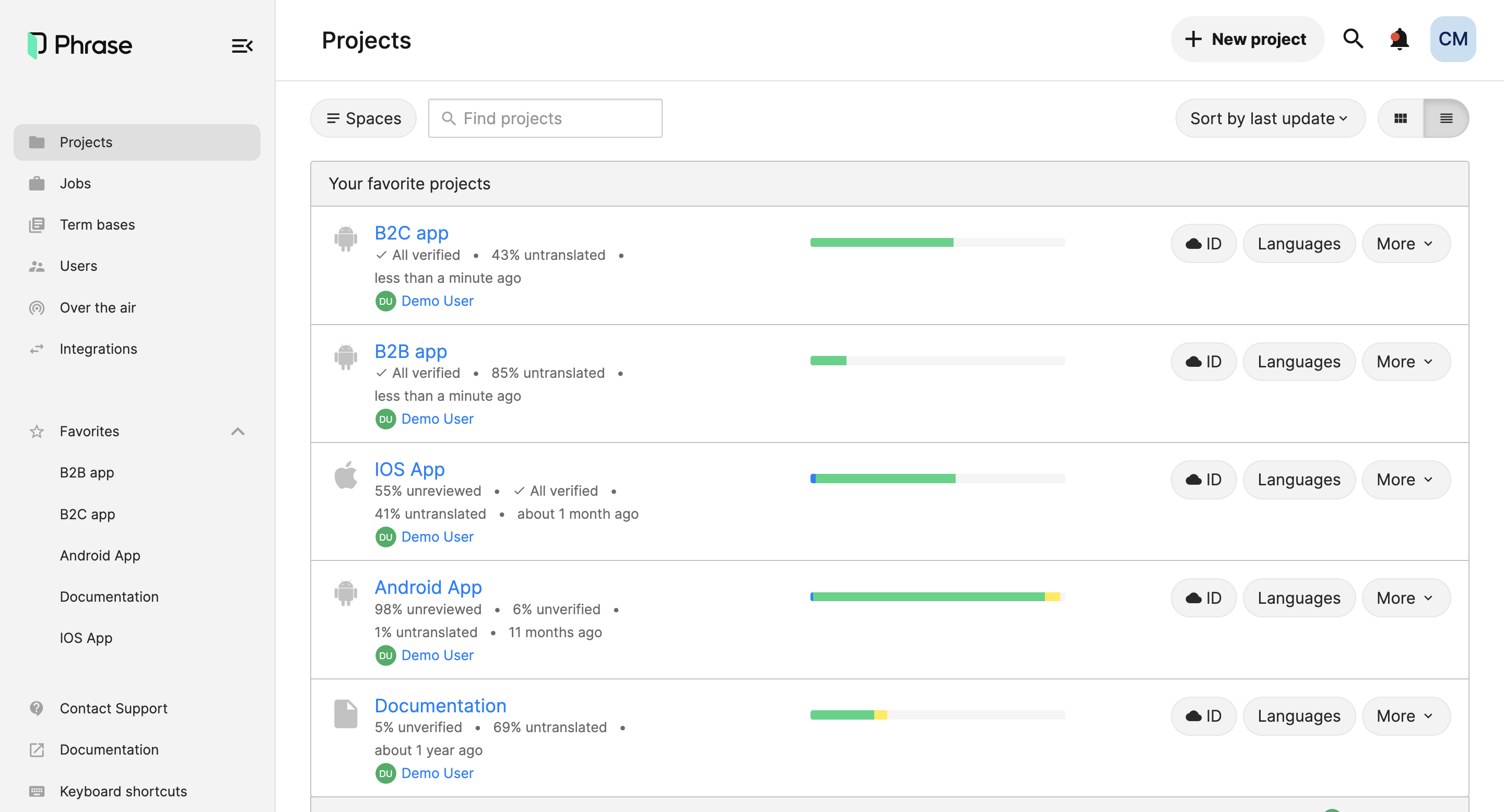 Compare Phrase Strings vs. Phrase TMS (formerly Memsource) G2