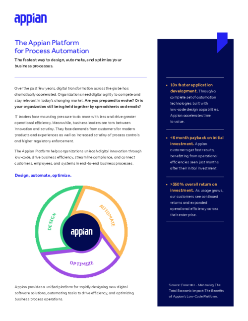 The Appian Platform for Process Automation