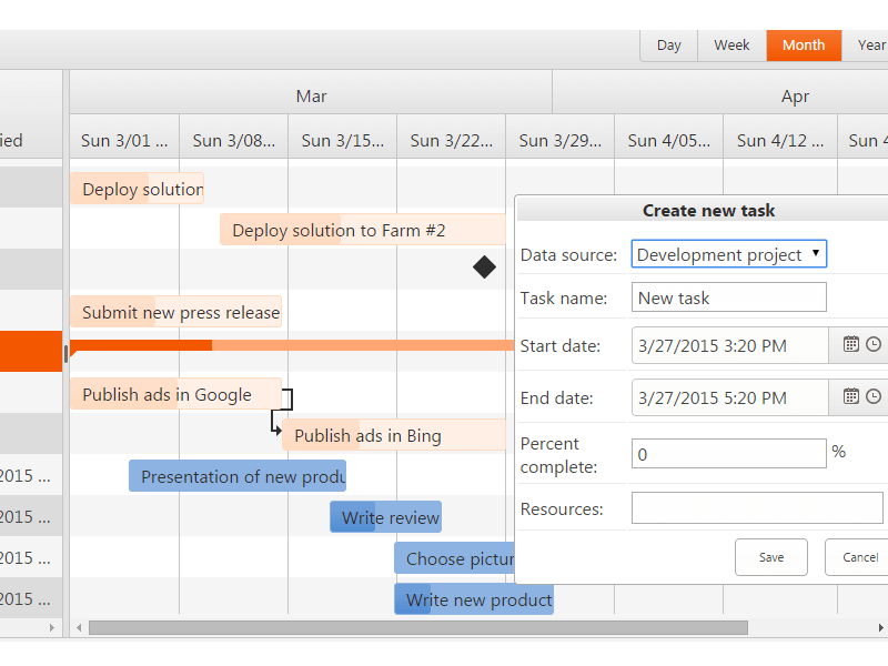 SharePoint Gantt Chart Web Part Reviews 2022: Details, Pricing