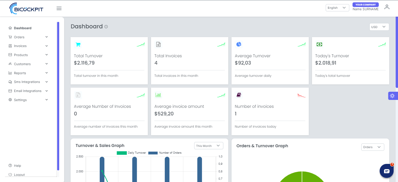 BiCockpit Multichannel E-commerce Manager screenshot