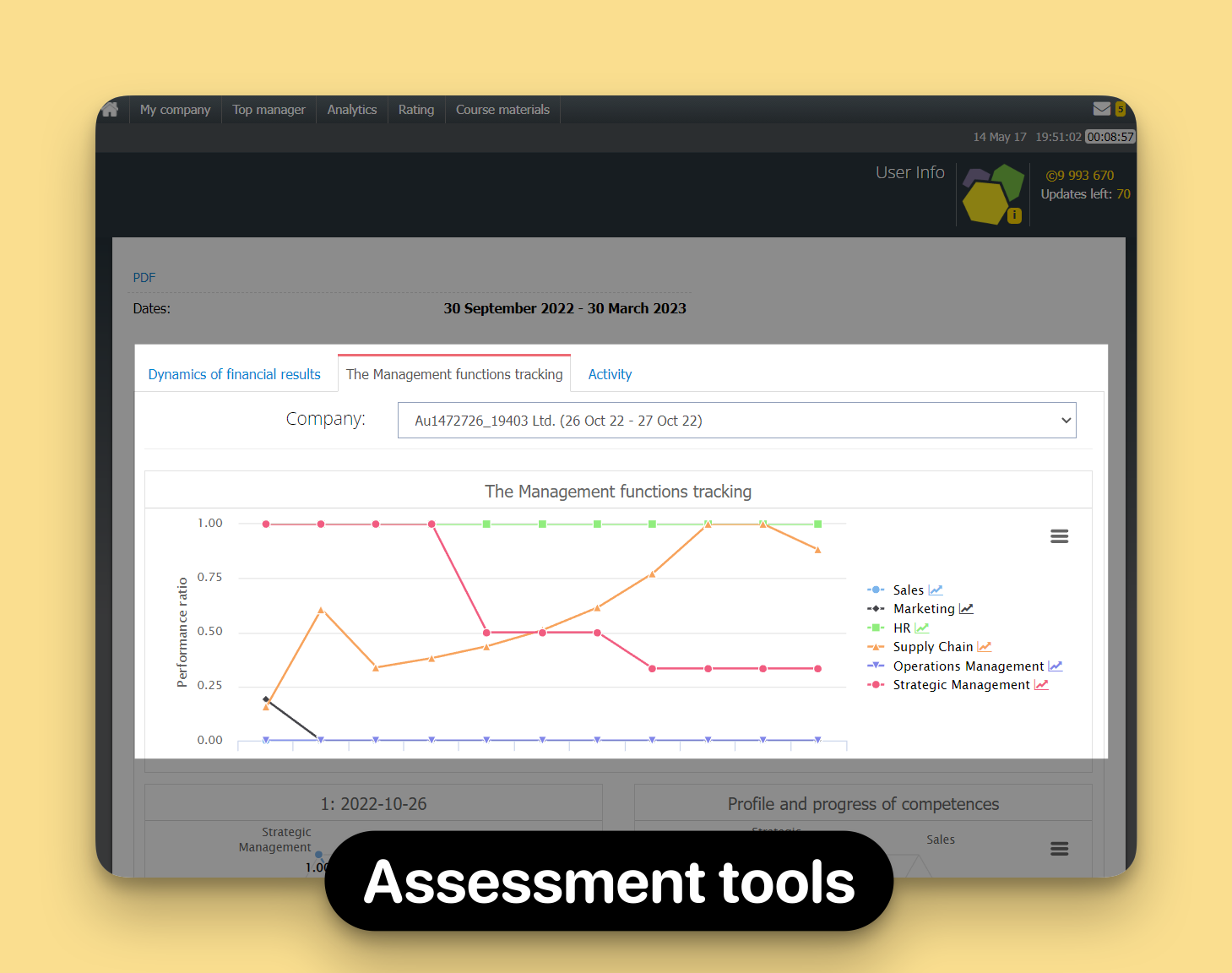 Simformer Business Simulations Reviews 2024 Details, Pricing