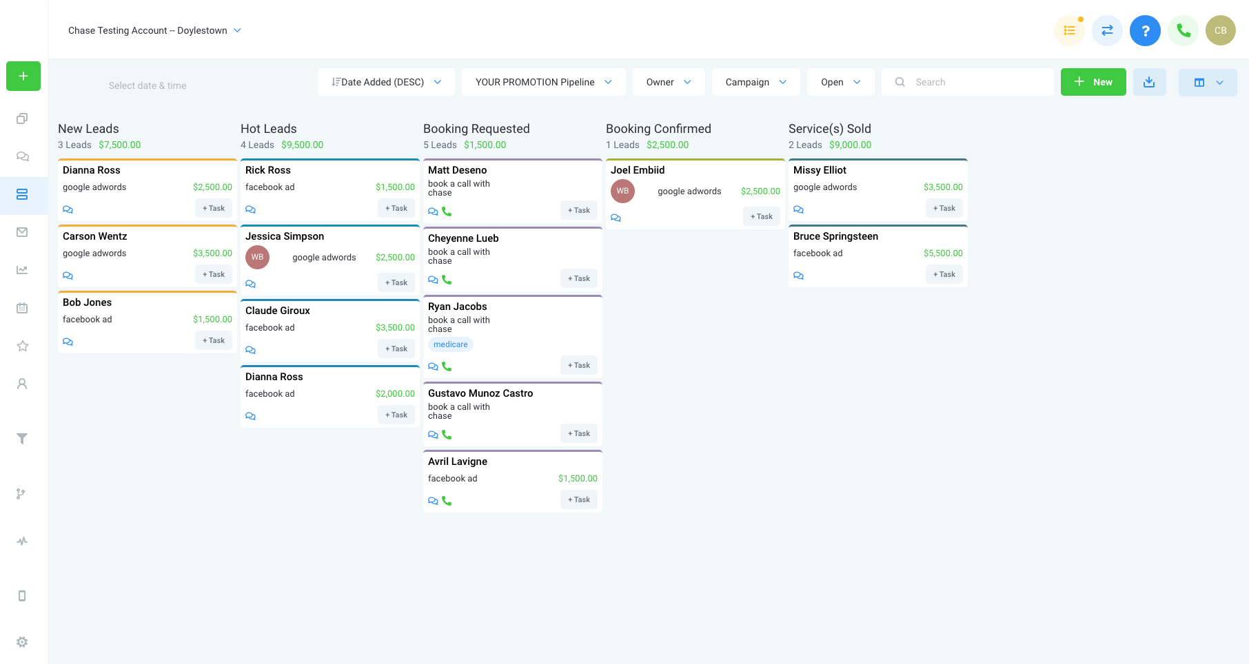 GoHighLevel Review 2021: Best CRM and Marketing Automation Platform?