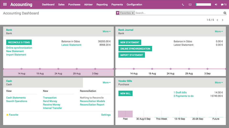 OtibroTechni screenshot