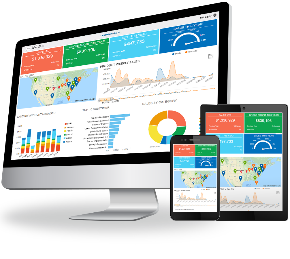 NetView ECO Equipment Dealer Management Reviews 2024 Details, Pricing