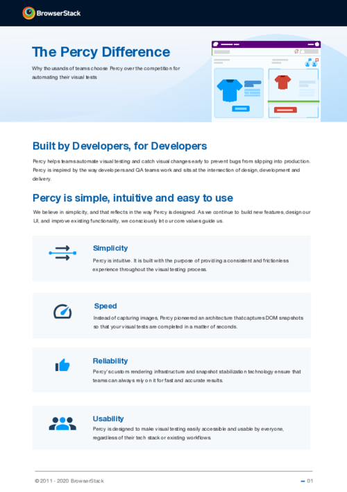 The Percy Difference