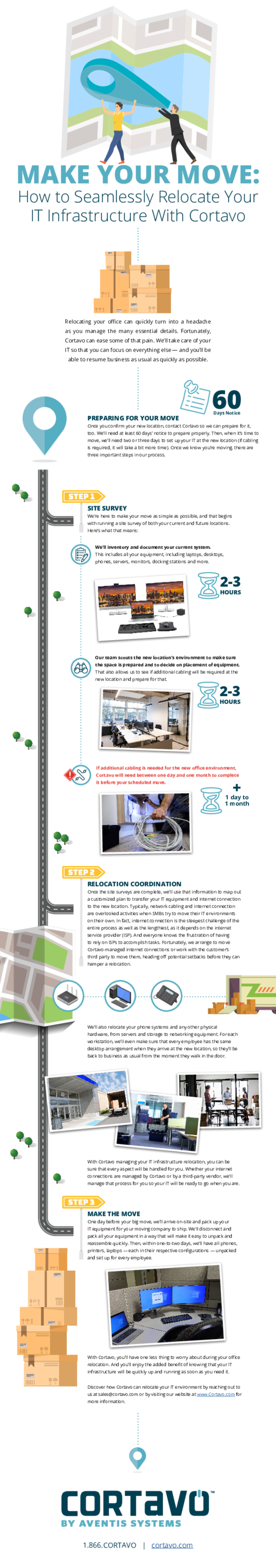 Office Relocation Services