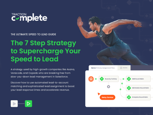 The 7 Step Strategy to Supercharge Your Speed to Lead