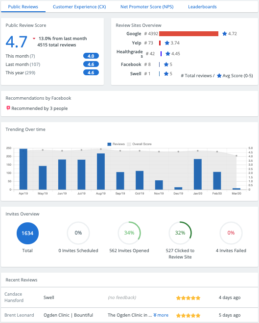 Swell Reviews 2020 Details, Pricing, & Features G2