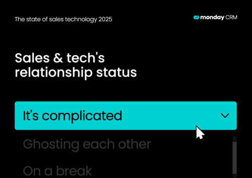 State of Sales Tech 2025