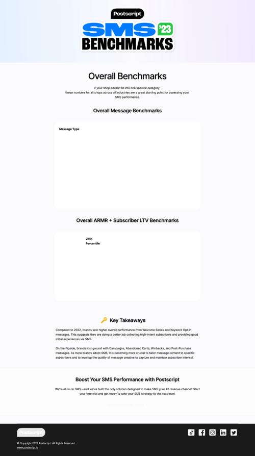 Postscript Reviews 2023 Details, Pricing, & Features G2