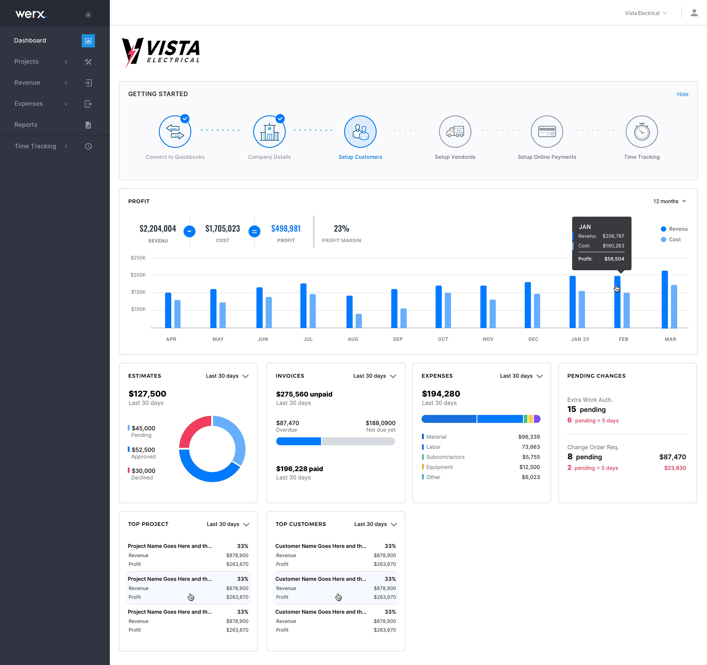 WERX Reviews 2024: Details, Pricing, & Features | G2