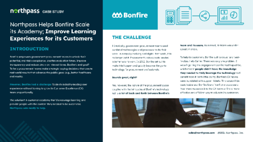 Bonfire Saves 2,00 Hours a Year with Northpass