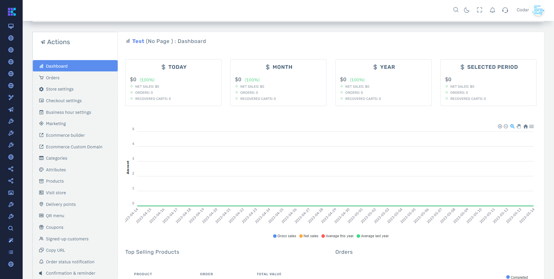 Codar Marketing Reviews 2024 Details, Pricing, & Features G2