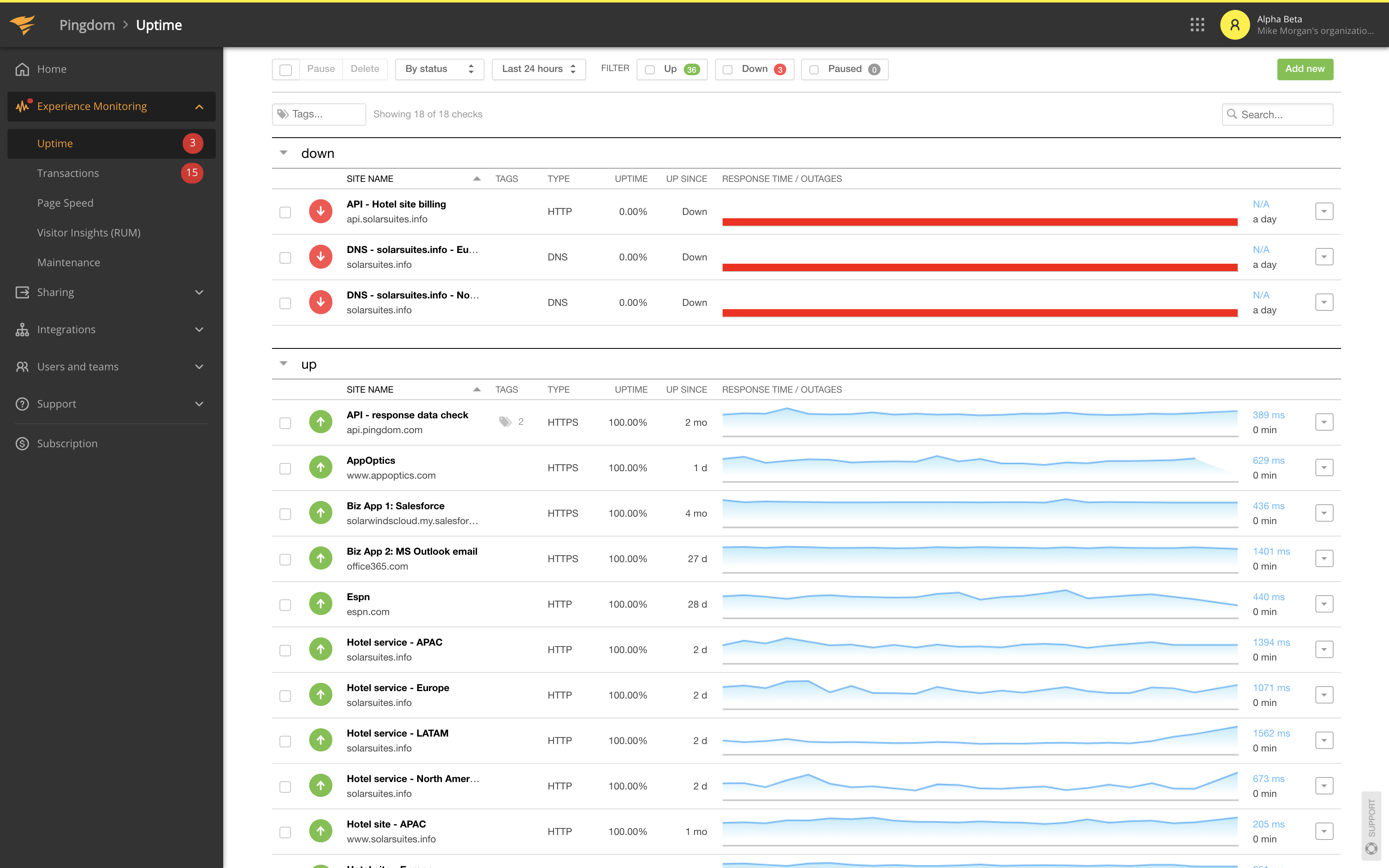 tracking internet uptime