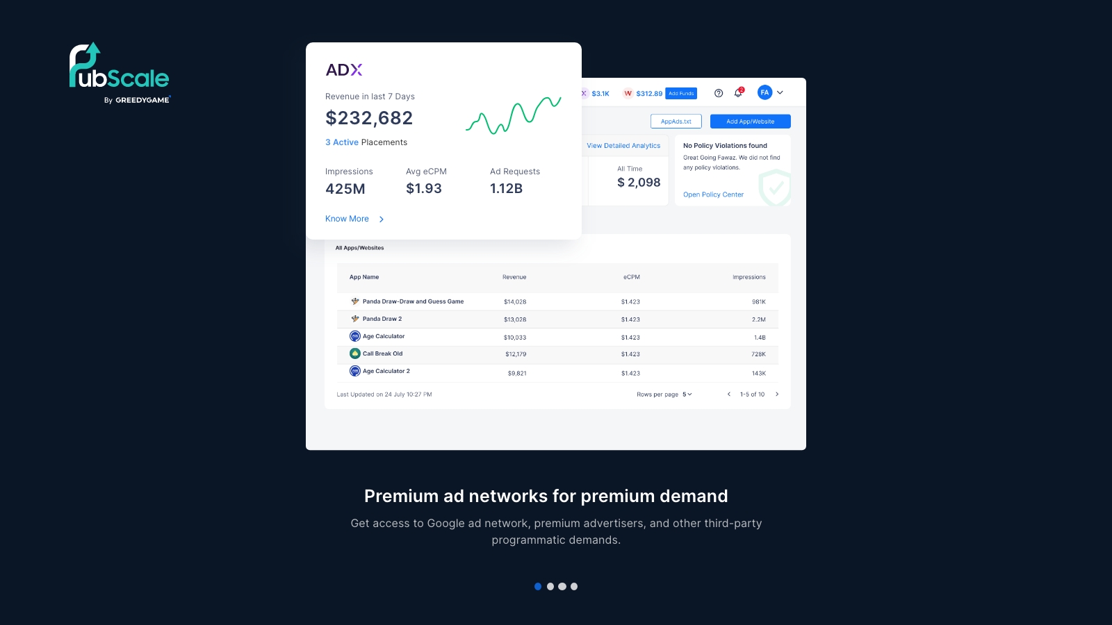 PubScale Reviews 2024 Details Pricing Features G2 pubscale-reviews-2024-details-pricing-features-g2