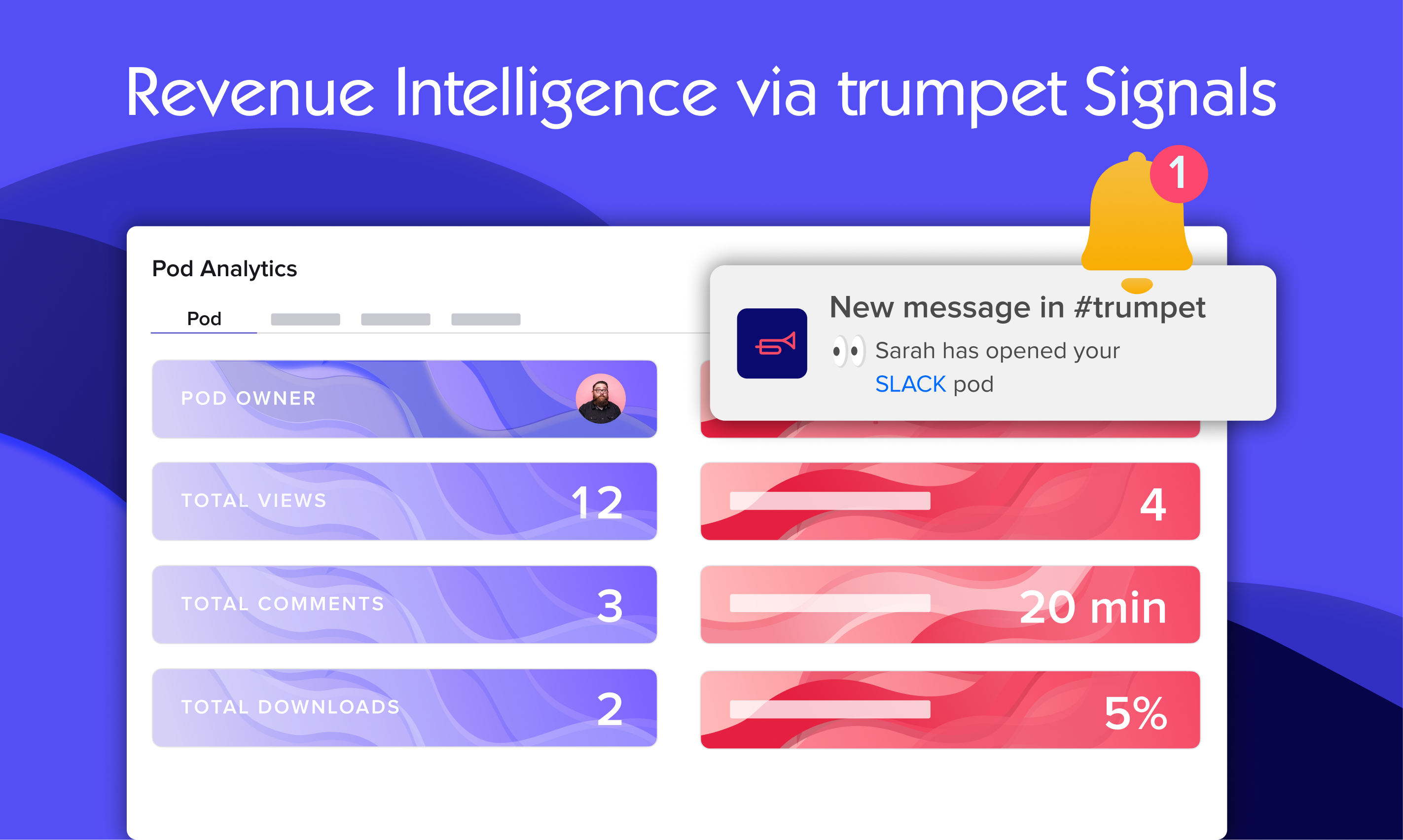 trumpet Reviews 2023 Details, Pricing, & Features G2