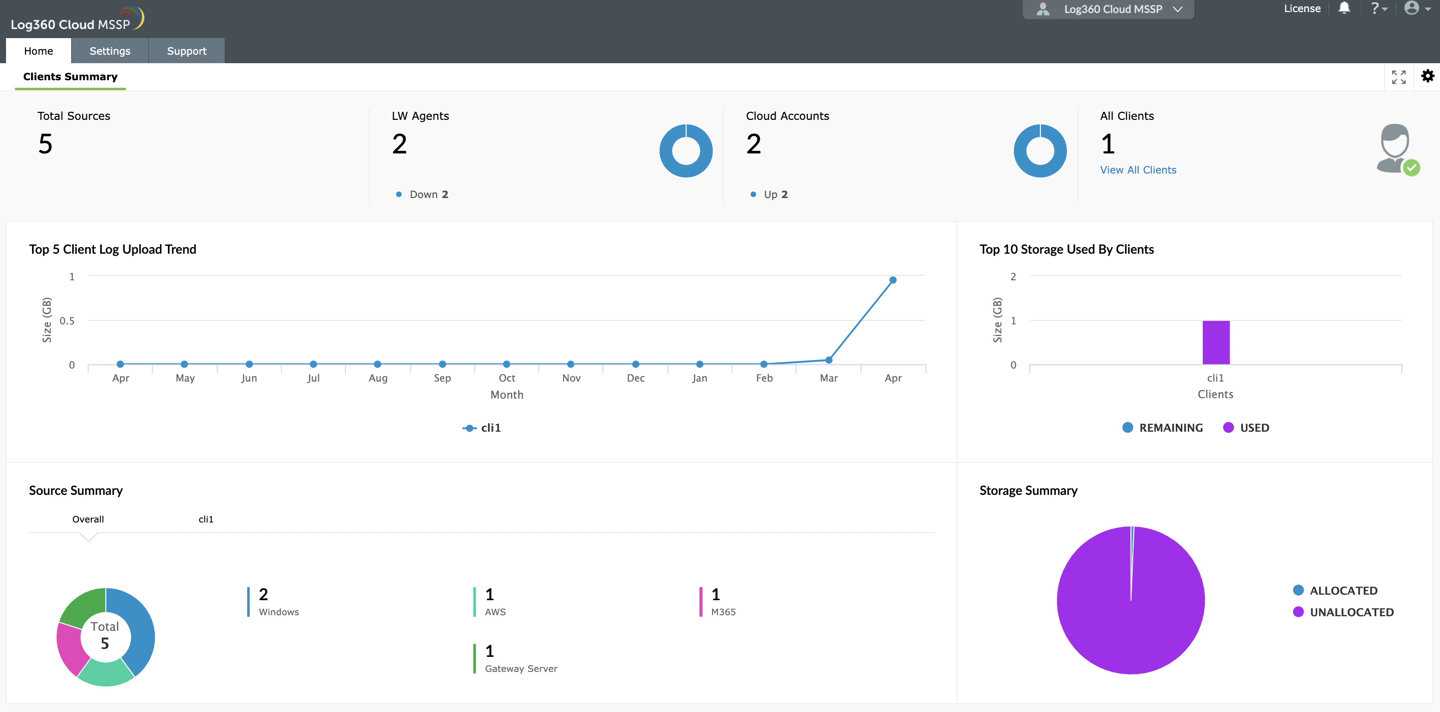 ManageEngine Log360 Cloud Reviews 2024 Details, Pricing, & Features G2